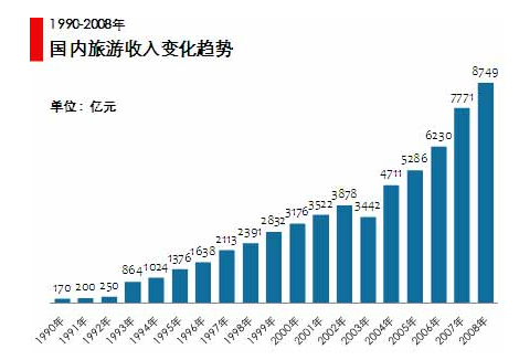 湖南市场调研公司