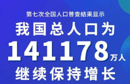 市场调查对2021年全国人口普查结果公布