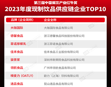 湖南市场调研,湖南市场调查,湖南市场研究,长沙市太阳人市场咨询服务有限公司 湖南市场调研,湖南市场调查,湖南市场研究,长沙市太阳人市场咨询服务有限公司